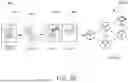 Fig. 28 - HYBRID RELATIONAL AND NON-RELATIONAL DATABASE