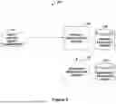 Fig. 03 - Methods, Systems, and Devices for Matching Multiple Versions of Media Content