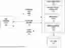 Fig. 01 - System and Methods for Providing a Live Query Response Session