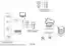 Fig. 07 - EDGE-ENABLED SYSTEM FOR SMART VIDEO PROCESSING, VECTORIZED OBJECT DETECTION, SEARCH, AND CUSTOMIZABLE ALERTS USING SMART NVR DEVICES