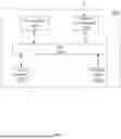 Fig. 10 - EDGE-ENABLED SYSTEM FOR SMART VIDEO PROCESSING, VECTORIZED OBJECT DETECTION, SEARCH, AND CUSTOMIZABLE ALERTS USING SMART NVR DEVICES