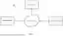 Fig. 02 - METHOD AND SYSTEM FOR IMPLEMENTING RETRIEVAL AUGMENTED GENERATION WITH IMPROVED CONTEXT IDENTIFICATION FROM SEMI-STRUCTURED DOCUMENTS