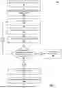 Fig. 03 - EFFICIENT RESPONSE GENERATION USING REFINEMENT QUERIES AND ARTIFICIAL INTELLIGENCE