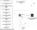 Fig. 01 - MOBILE APPLICATION AND WEB EXPERIENCE FOR DATA COLLECTION AND LOGBOOK CREATION