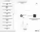 Fig. 02 - MOBILE APPLICATION AND WEB EXPERIENCE FOR DATA COLLECTION AND LOGBOOK CREATION