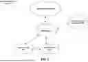Fig. 02 - Method and System for Linking Media Content