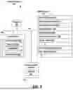 Fig. 03 - Method and System for Linking Media Content