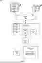 Fig. 02 - INDEXING ACTIONS FOR RESOURCES