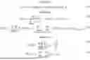 Fig. 02 - OPTIMIZING APPARATUS, OPTIMIZATION METHOD, AND MEDIUM