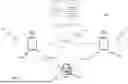Fig. 02 - METHOD AND SYSTEM FOR AUTHENTICATING TAGS DURING SALES OF PHYSICAL ITEMS