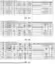 Fig. 06 - METHOD AND SYSTEM FOR AUTHENTICATING TAGS DURING SALES OF PHYSICAL ITEMS