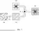 Fig. 08 - METHOD AND APPARATUS FOR WATERMARK EMBEDDING IN FREQUENCY DOMAIN USING CONCENTRIC PATTERN INFORMATION