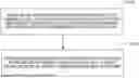 Fig. 01 - METHOD AND SYSTEM FOR TRAINING A GRAPH NEURAL NETWORK, AND METHOD OF IDENTIFYING AN ABNORMAL ACCOUNT