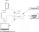 Fig. 01 - MACROBOT DETECTION SERVICE PROVIDING METHOD AND SYSTEM