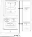 Fig. 04 - MACHINE LEARNING MODEL SECURITY AT A PROCESSOR