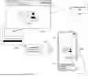Fig. 01 - NEAR FIELD COMMUNICATION (NFC)-BASED SESSION SHARING ACROSS MULTIPLE DEVICES