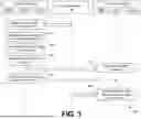 Fig. 04 - NEAR FIELD COMMUNICATION (NFC)-BASED SESSION SHARING ACROSS MULTIPLE DEVICES