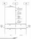 Fig. 09 - SYSTEMS AND METHODS FOR VERIFYING DATA VIA BLOCKCHAIN