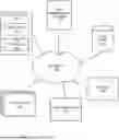 Fig. 01 - DATA INTEGRATION AND QUALITY CONTROL SYSTEM