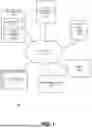 Fig. 02 - DATA INTEGRATION AND QUALITY CONTROL SYSTEM