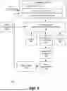 Fig. 06 - DATA INTEGRATION AND QUALITY CONTROL SYSTEM