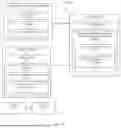 Fig. 02 - SMART CART SECURITY WITH AUDITING