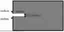 Fig. 01 - FORMING A GAP ON A SURFACE