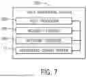 Fig. 08 - Programmable Logic Device Embedded Block Power Control