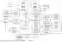 Fig. 07 - METHOD AND SYSTEM FOR OPTIMAL NAVIGATION OF UNSTRUCTURED DATA FOR LARGE LANGUAGE MODELS