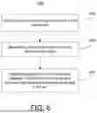Fig. 07 - EXTRACTION OF CONTENT FROM IMAGE DATA