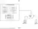 Fig. 02 - SYSTEMS AND METHODS FOR PROCESSING INPUT DOCUMENTS