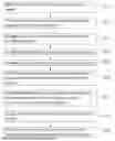 Fig. 01 - METHOD FOR DOCUMENT PROCESSING OF TABLES CONTAINED IN A FILE IN PDF FORMAT