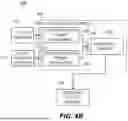 Fig. 07 - GENERATIVE SERVICE FOR CREATING MESSAGE CONTENT USING TRACKED PRODUCT USAGE DATA AND PRE-PROCESSED VECTORIZED DATA