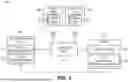 Fig. 08 - GENERATIVE SERVICE FOR CREATING MESSAGE CONTENT USING TRACKED PRODUCT USAGE DATA AND PRE-PROCESSED VECTORIZED DATA