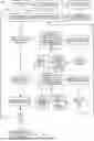 Fig. 01 - TRIGGER-BASED GRAMMAR ENFORCEMENT IN LLM GENERATIONS