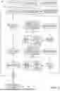 Fig. 03 - TRIGGER-BASED GRAMMAR ENFORCEMENT IN LLM GENERATIONS