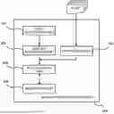 Fig. 01 - INFORMATION PROCESSING APPARATUS, INFORMATION PROCESSING METHOD, AND INFORMATION PROCESSING PROGRAM