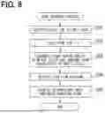 Fig. 09 - DISPLAY MEDIUM OF INFORMATION CODE, INFORMATION CODE GENERATION DEVICE, AND INFORMATION CODE READING DEVICE