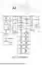 Fig. 04 - MACHINE-LEARNING A FUNCTION CONFIGURED FOR PREDICTING A NEXT CAD FEATURE IN A CAD FEATURE TREE