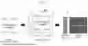 Fig. 08 - METHODS AND SYSTEMS FOR COMPRESSING AND FINE-TUNING MACHINE LEARNING MODEL