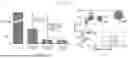 Fig. 11 - METHODS AND SYSTEMS FOR COMPRESSING AND FINE-TUNING MACHINE LEARNING MODEL
