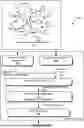 Fig. 01 - HETEROGENEOUS TREE GRAPH NEURAL NETWORK FOR LABEL PREDICTION
