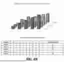 Fig. 06 - AI MODEL TRAINING METHOD USING ACCUMULATIVE LOSS FUNCTION