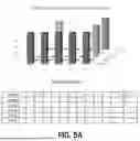 Fig. 07 - AI MODEL TRAINING METHOD USING ACCUMULATIVE LOSS FUNCTION