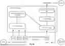 Fig. 06 - PERFORMANCE-BASED LANGUAGE MODEL ROUTING