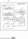 Fig. 07 - DECISION TREE OF MODELS: USING DECISION TREE MODEL, AND REPLACING THE LEAVES OF THE TREE WITH OTHER MACHINE LEARNING MODELS