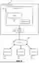 Fig. 08 - DECISION TREE OF MODELS: USING DECISION TREE MODEL, AND REPLACING THE LEAVES OF THE TREE WITH OTHER MACHINE LEARNING MODELS