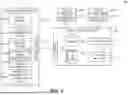 Fig. 03 - ISSUE TRACKING PLATFORM WITH KNOWLEDGE BASE DOCUMENT GENERATION SYSTEM USING A GENERATIVE SERVICE