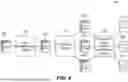 Fig. 05 - ISSUE TRACKING PLATFORM WITH KNOWLEDGE BASE DOCUMENT GENERATION SYSTEM USING A GENERATIVE SERVICE