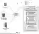 Fig. 02 - INCREASING DATA SOURCE FUNCTIONALITY THROUGH IMPLEMENTATION OF MACHINE LEARNING AND GENERATIVE ARTIFICIAL INTELLIGENCE